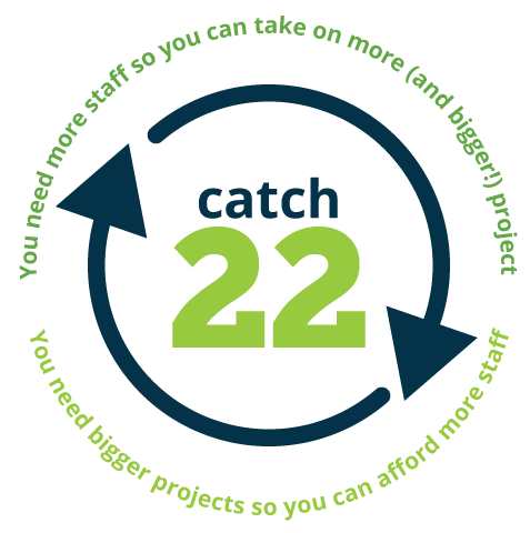 catch-22 image